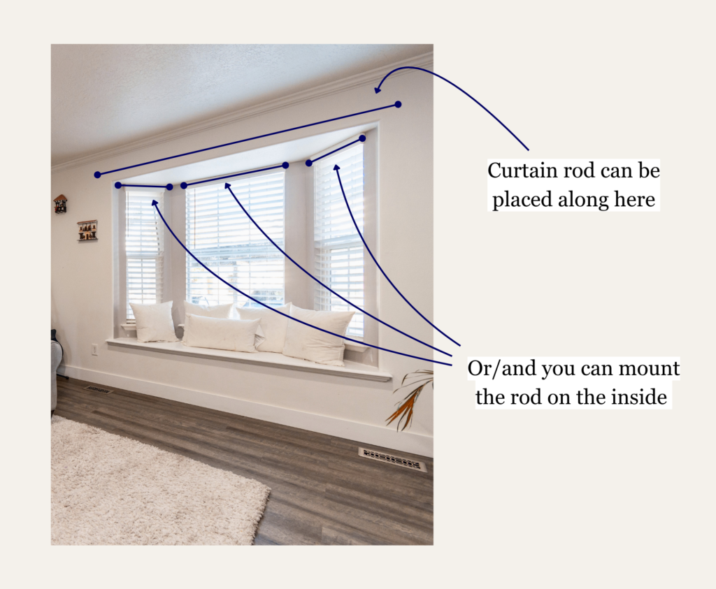 rod placements for bay window