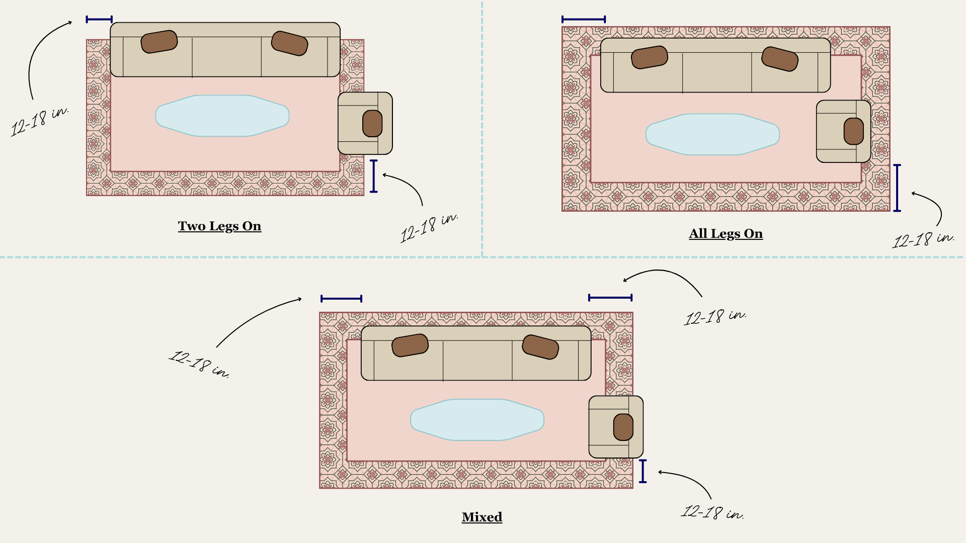 rug size demonstration