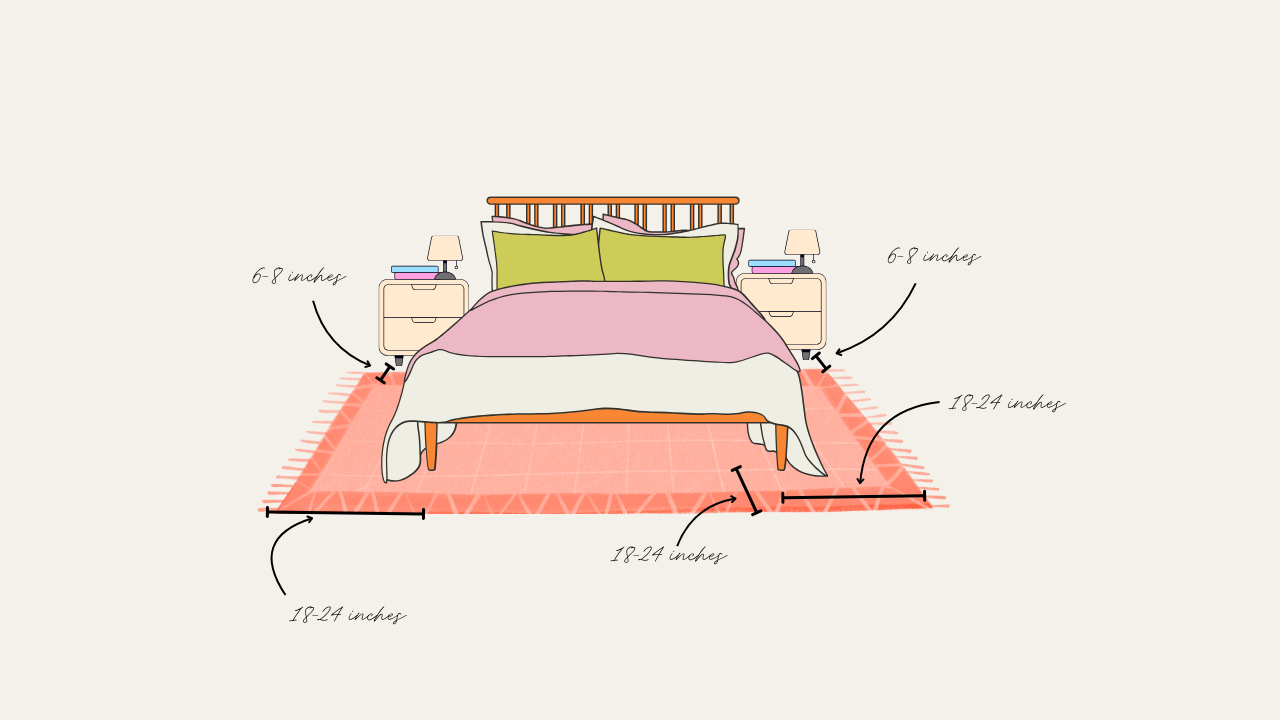 rug under bed