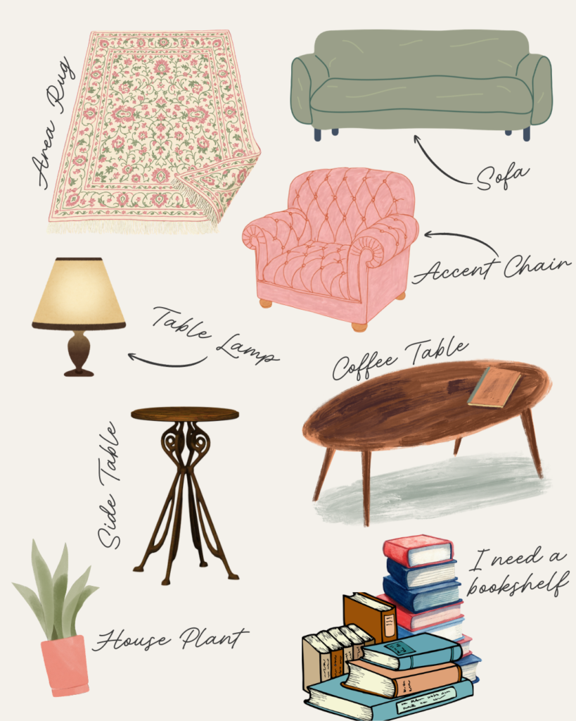 my living room wants list